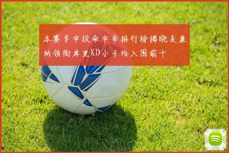 本赛季中投命中率排行榜揭晓麦康纳领衔库里KD小卡均入围前十